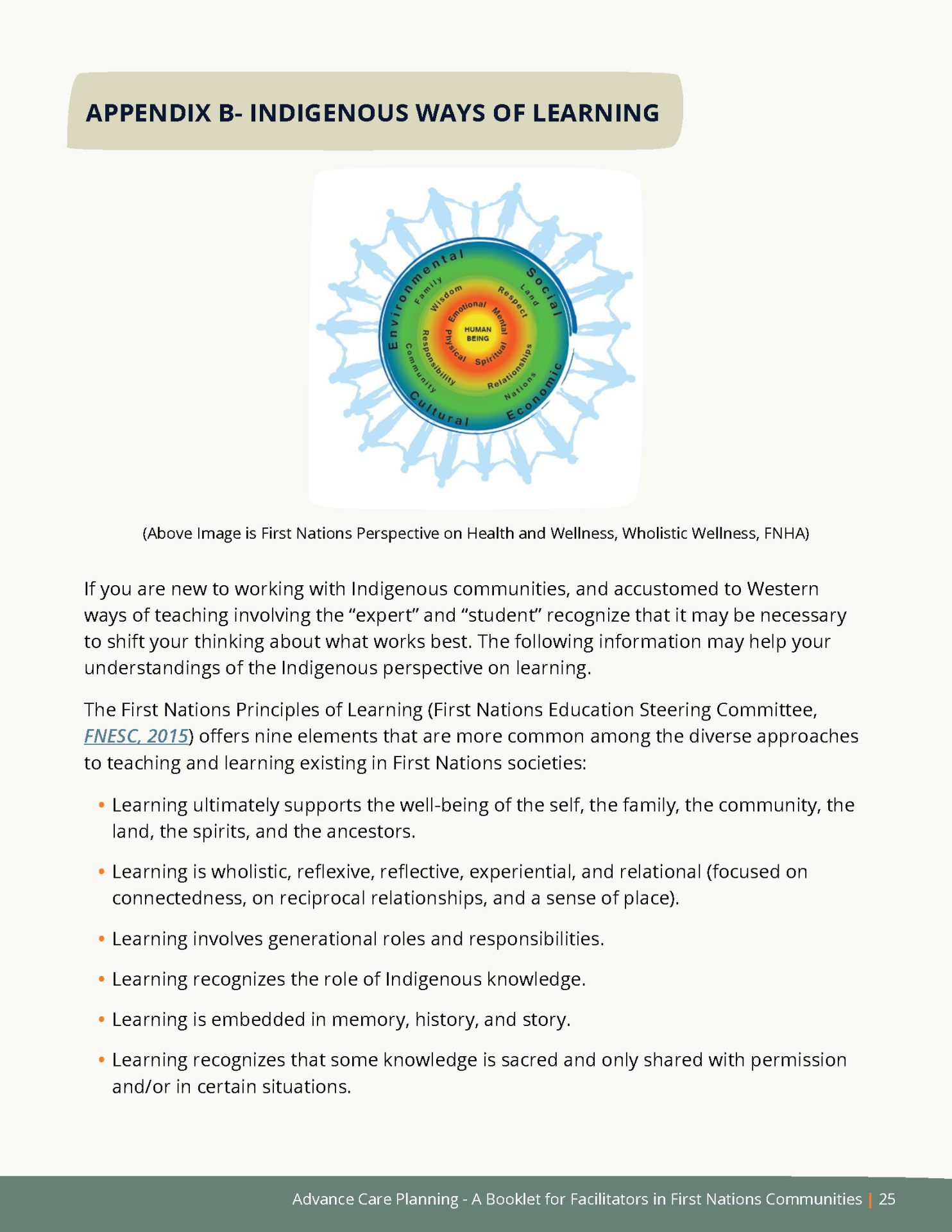 FNHA-Advance-Care-Planning-Expressing-Wishes-for-Health-Care_Page_25