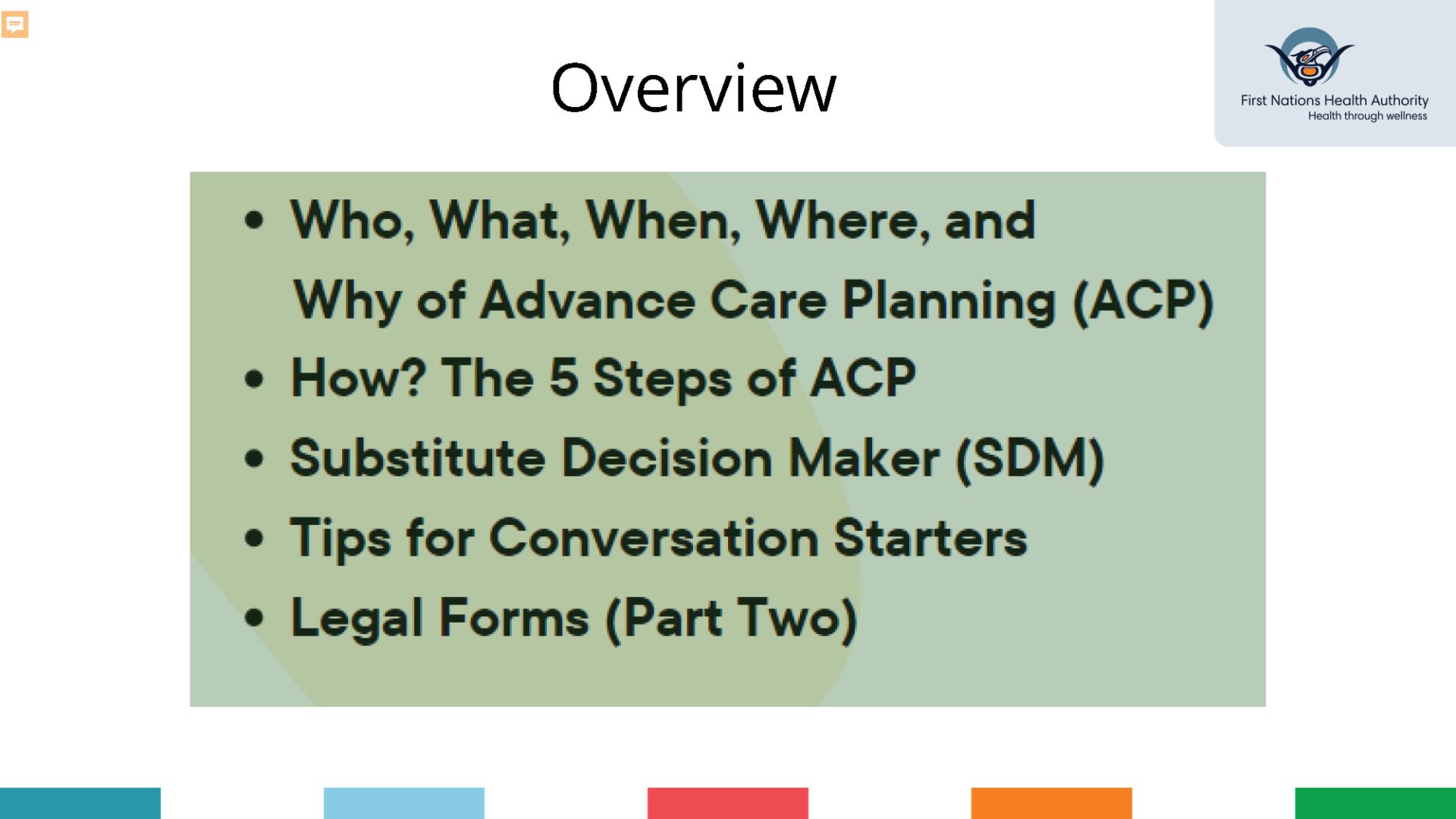 FNHA-Advance-Care-Planning-Presentation-Slides_Page_03