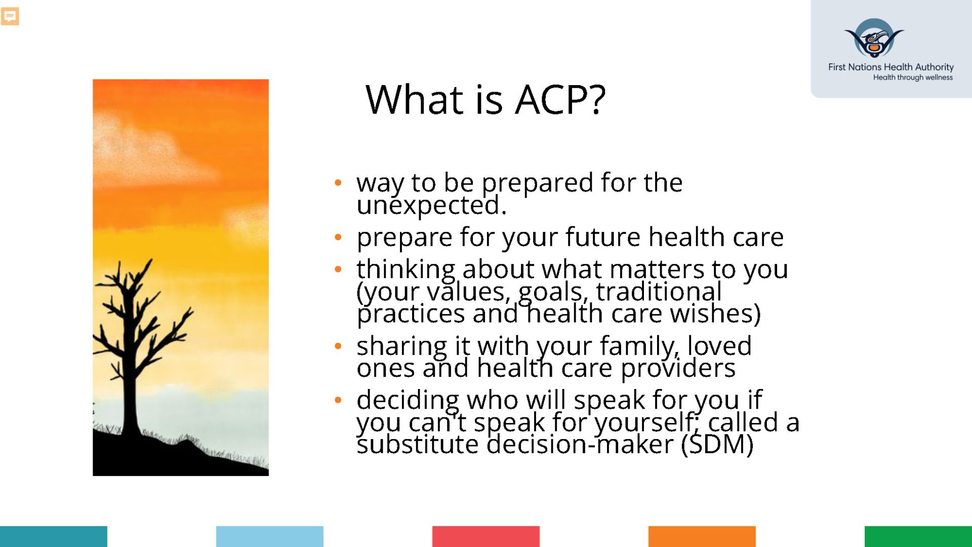 FNHA-Advance-Care-Planning-Presentation-Slides_Page_06