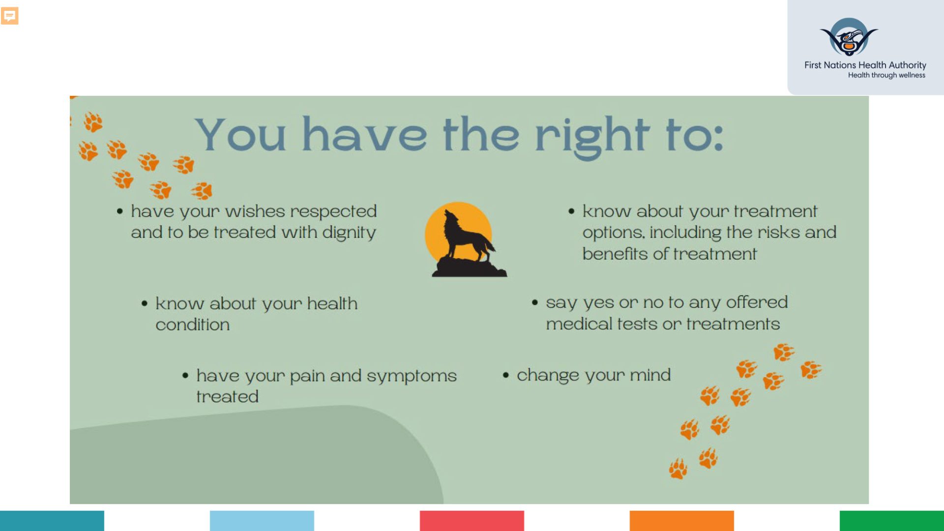 FNHA-Advance-Care-Planning-Presentation-Slides_Page_08