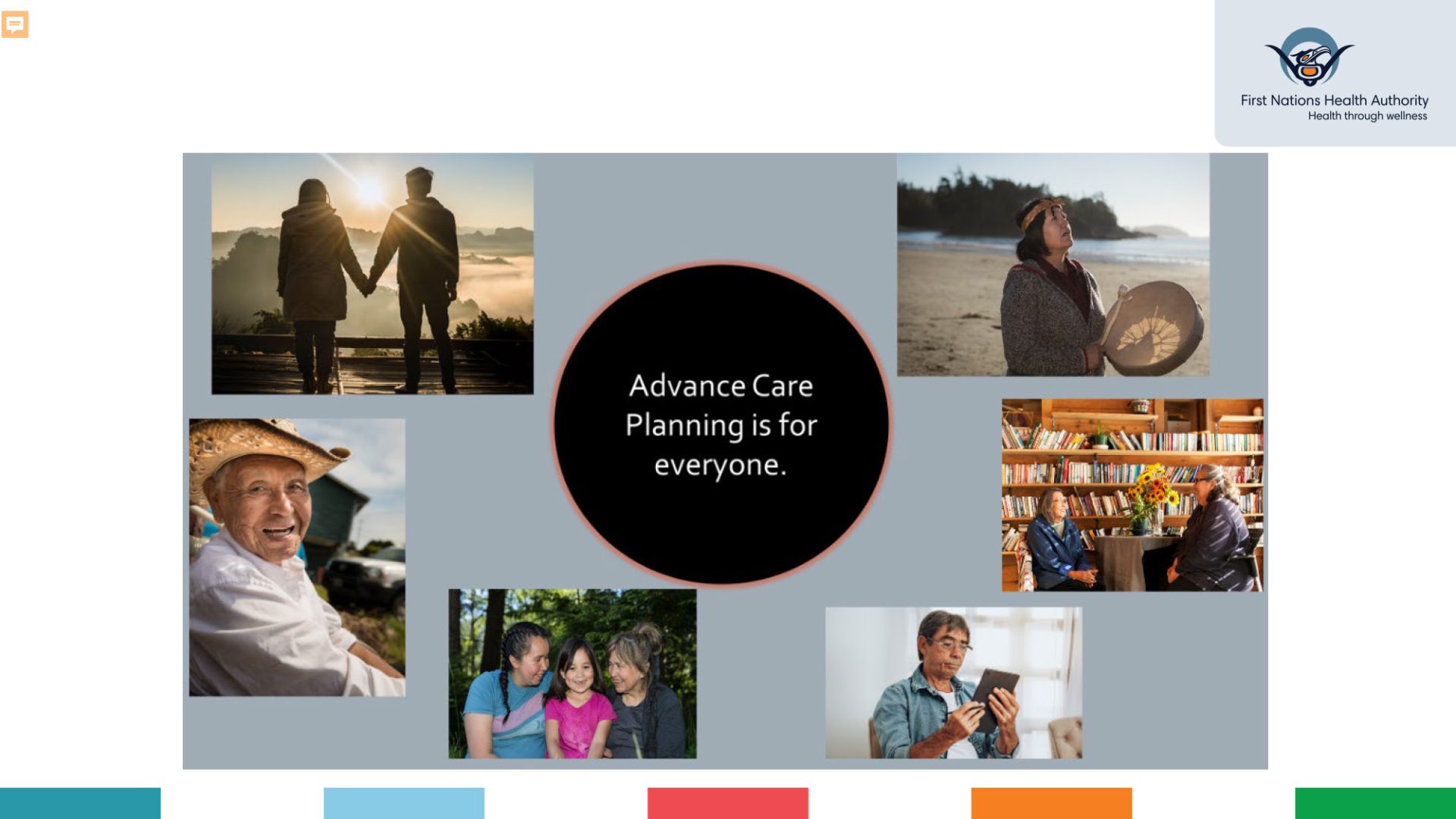 FNHA-Advance-Care-Planning-Presentation-Slides_Page_12