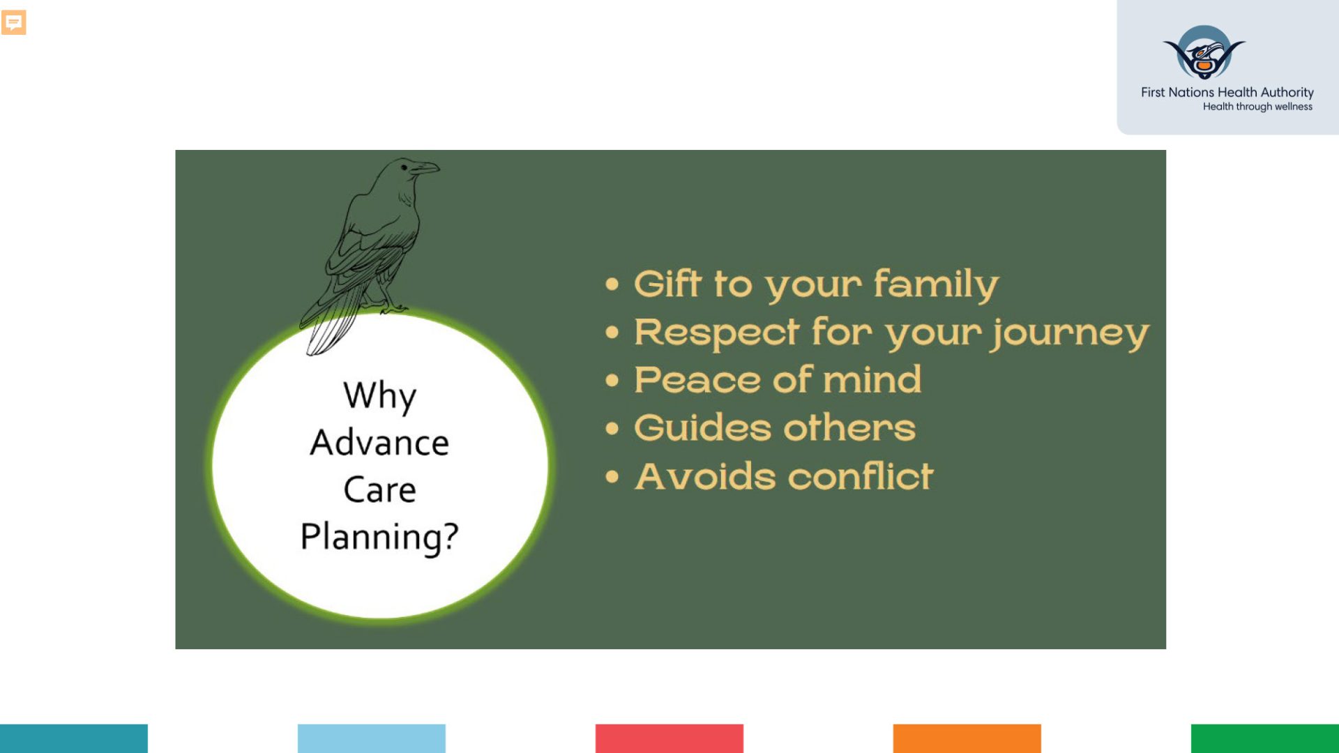 FNHA-Advance-Care-Planning-Presentation-Slides_Page_13