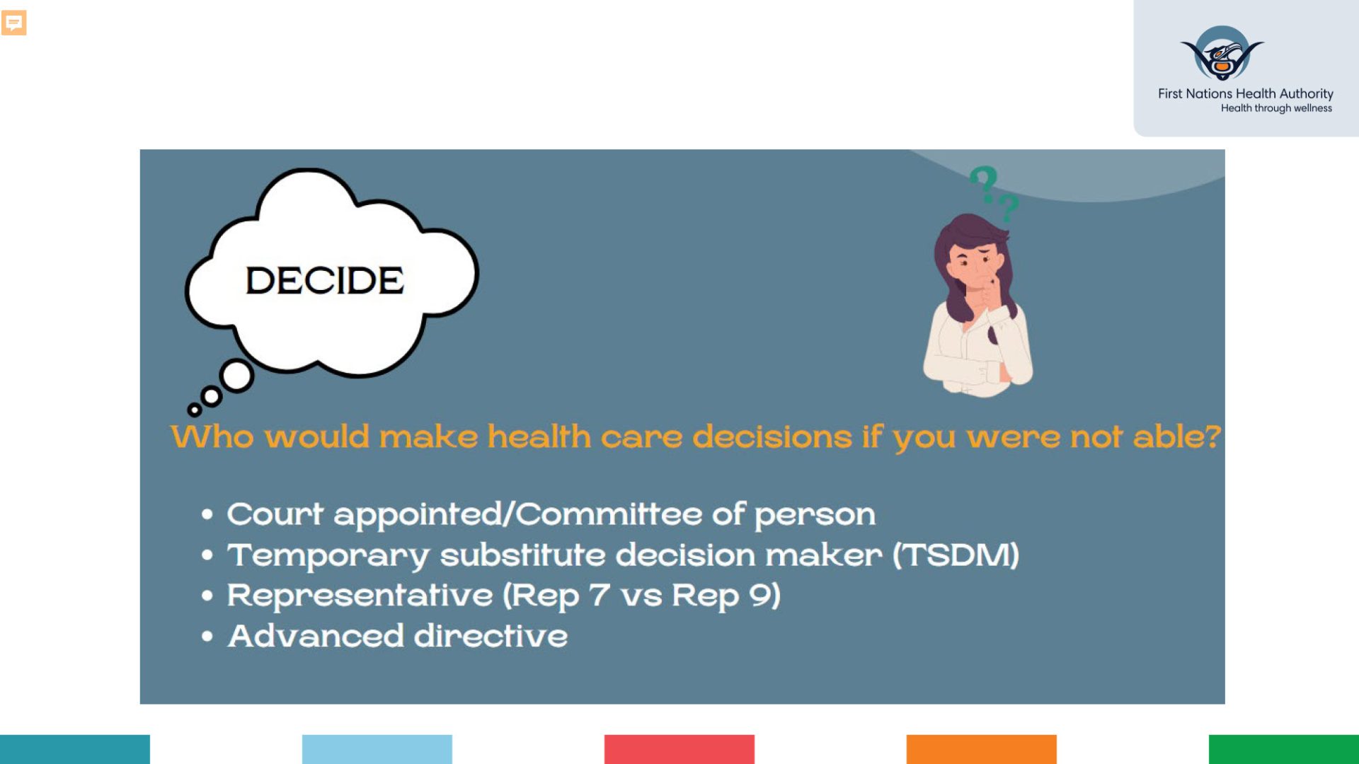 FNHA-Advance-Care-Planning-Presentation-Slides_Page_18