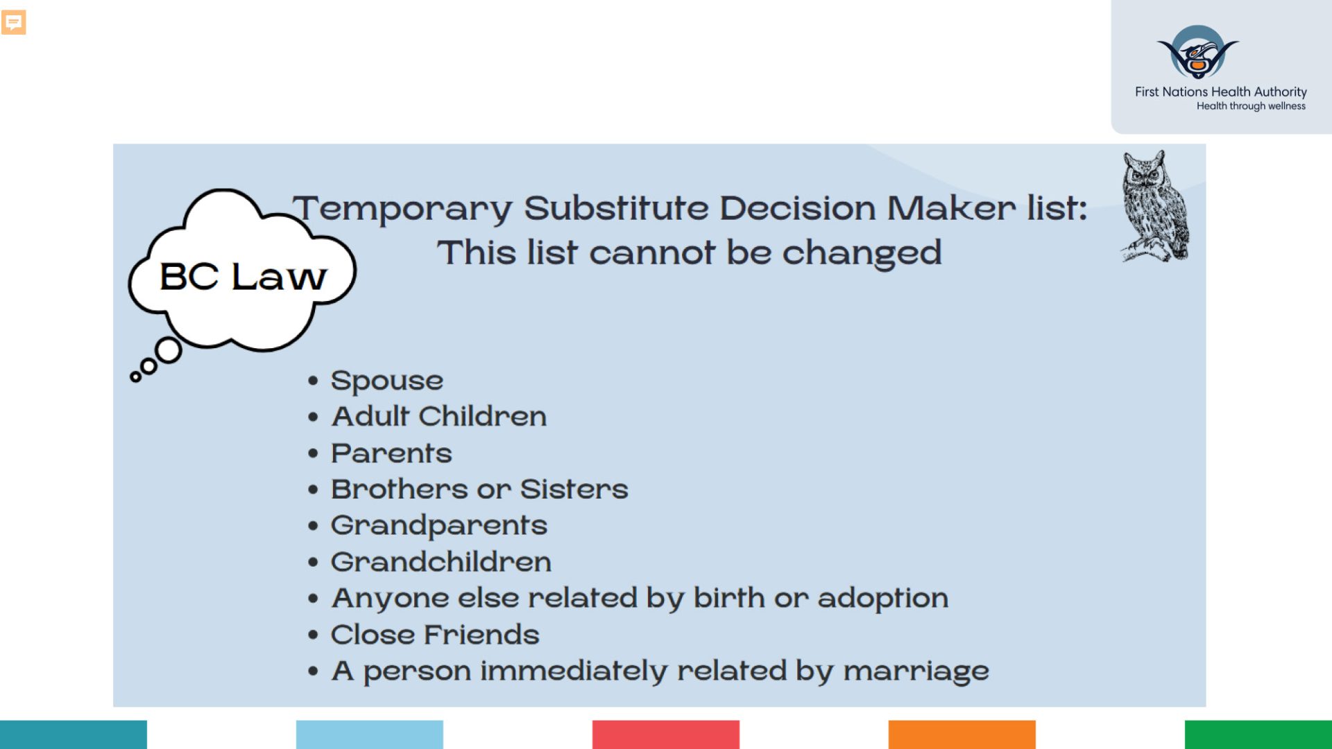FNHA-Advance-Care-Planning-Presentation-Slides_Page_19
