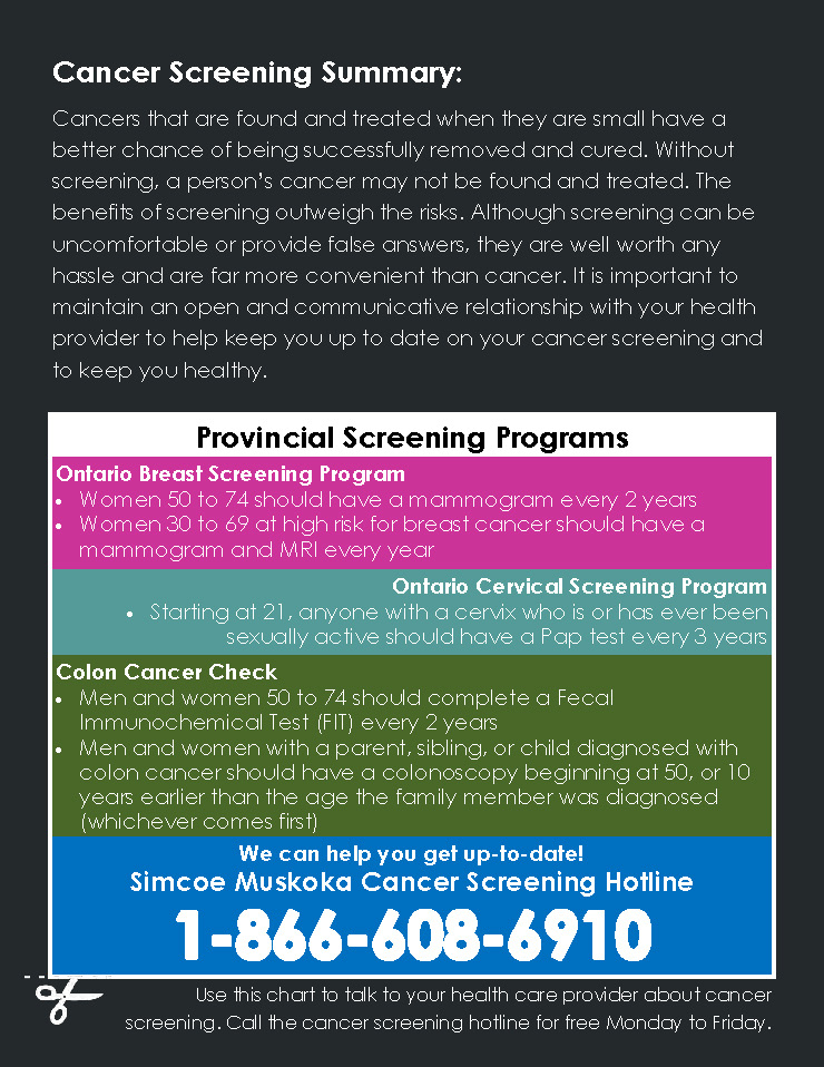RVH-FNIM-Cancer-Awareness-Toolkit-1_Page_14