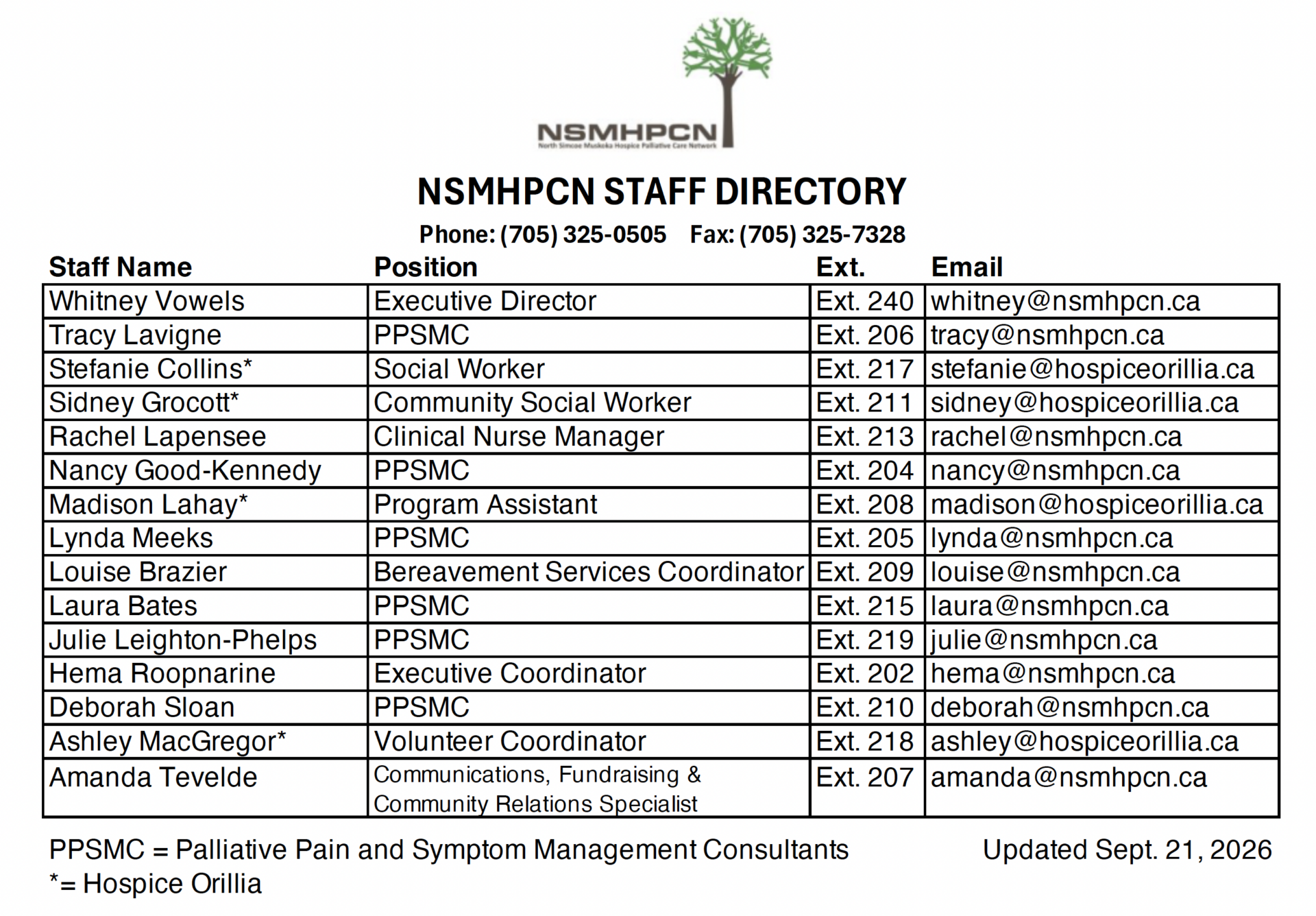 Staff Directory Sept 2026